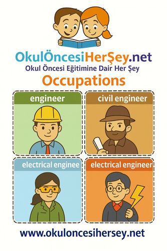 Çocuklar İçin  İngilizce Meslekler Flashkart  