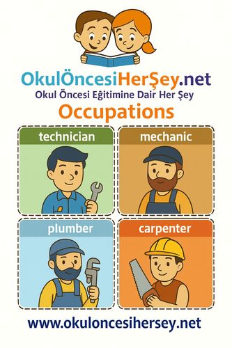 Çocuklar İçin  İngilizce Meslekler Flashkart  
