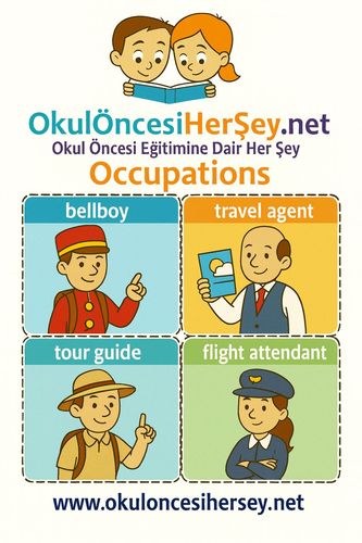 Çocuklar İçin  İngilizce Meslekler Flashkart  