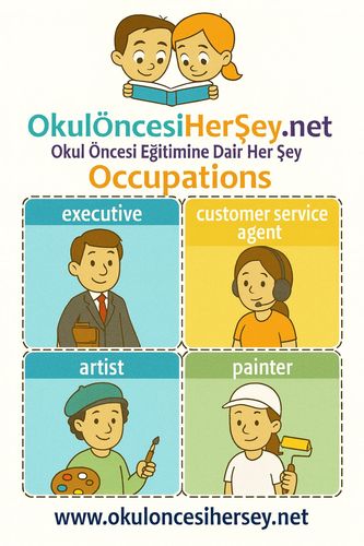 Çocuklar İçin  İngilizce Meslekler Flashkart  