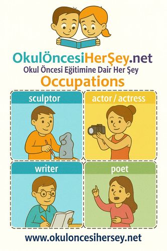 Çocuklar İçin  İngilizce Meslekler Flashkart  