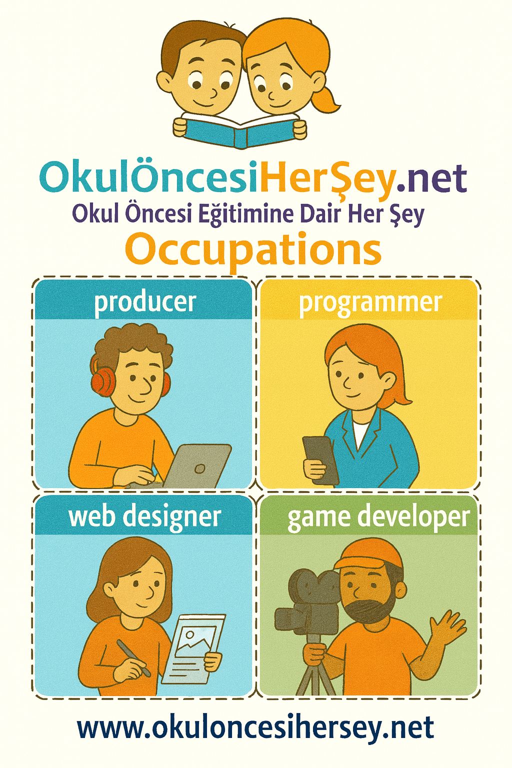 İngilizce Meslekler Flashkart