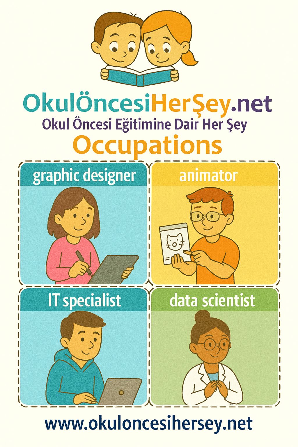 İngilizce Meslekler Flashkart