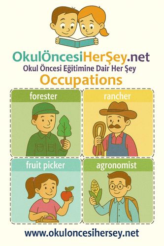 Çocuklar İçin  İngilizce Meslekler Flashkart  