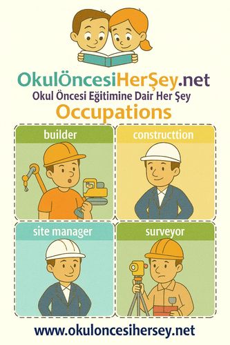 Çocuklar İçin  İngilizce Meslekler Flashkart  