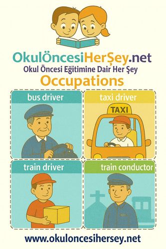 Çocuklar İçin  İngilizce Meslekler Flashkart  