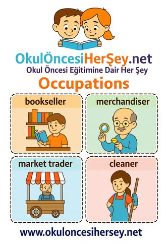 Çocuklar İçin  İngilizce Meslekler Flashkart  