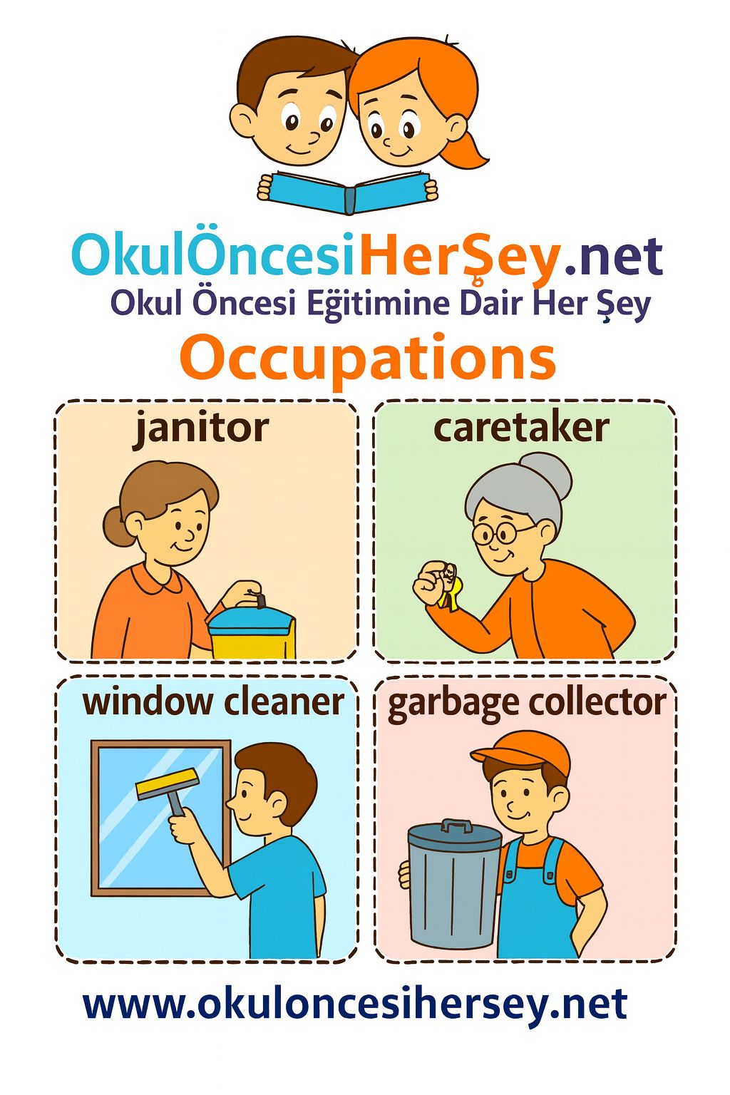 İngilizce Meslekler Flashkart