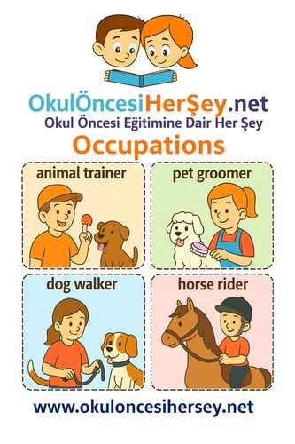 Çocuklar İçin  İngilizce Meslekler Flashkart  