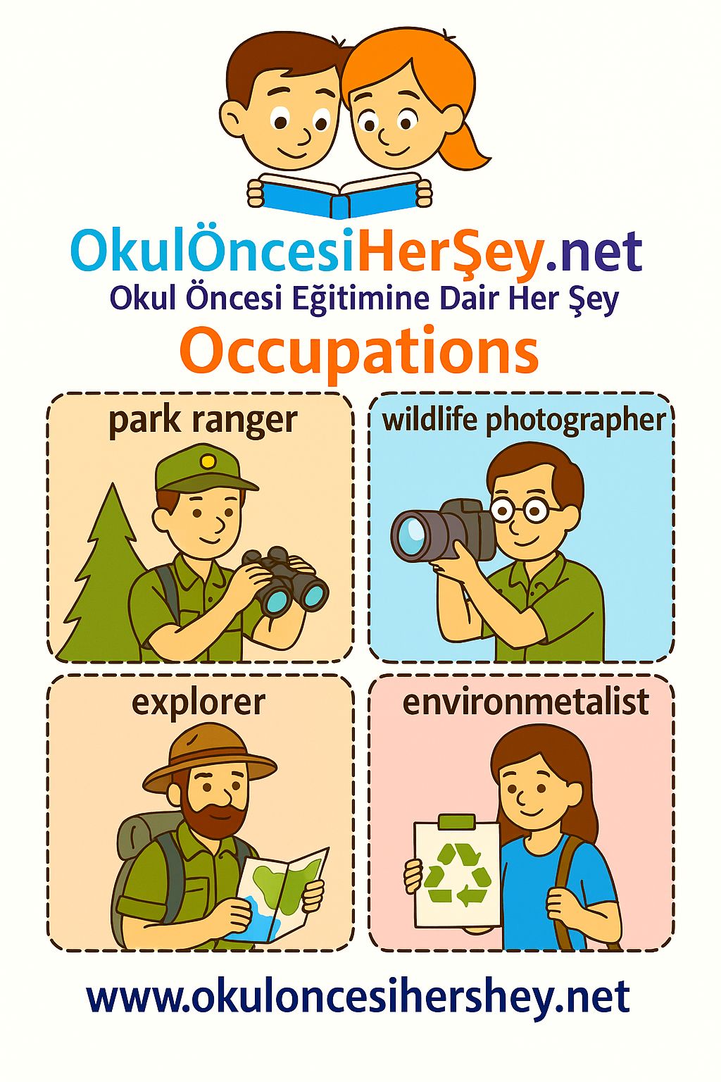 İngilizce Meslekler Flashkart