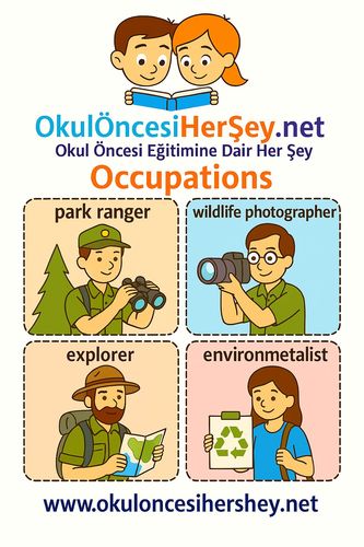 Çocuklar İçin  İngilizce Meslekler Flashkart  