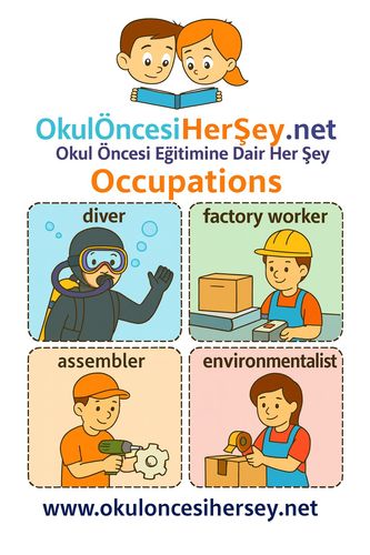 Çocuklar İçin  İngilizce Meslekler Flashkart  