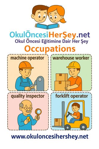 Çocuklar İçin  İngilizce Meslekler Flashkart  