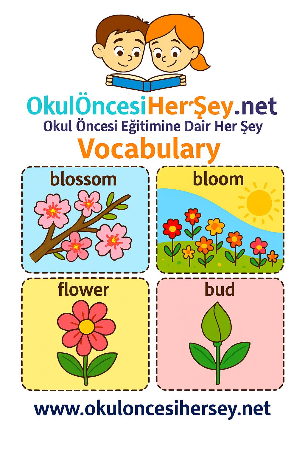 Çocuklar İçin  Mevsimler Flashkart  