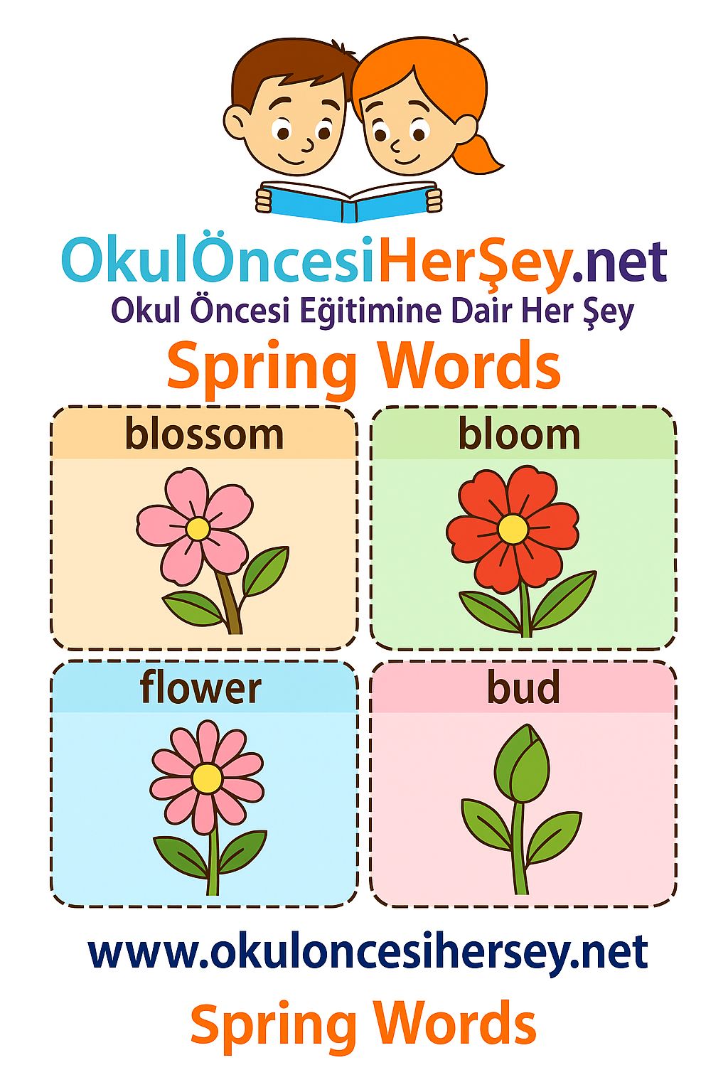 Çocuklar İçin  Mevsimler Flashkart  