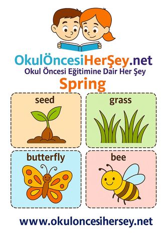 Çocuklar İçin  İngilizce Mevsimler Flashkart  