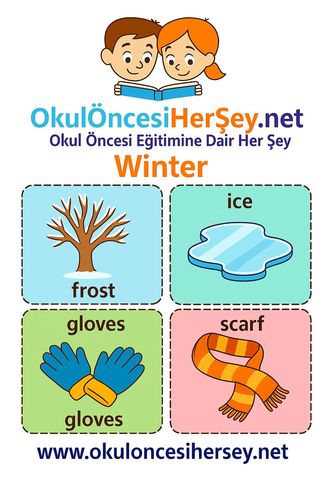 Çocuklar İçin  İngilizce Mevsimler Flashkart  