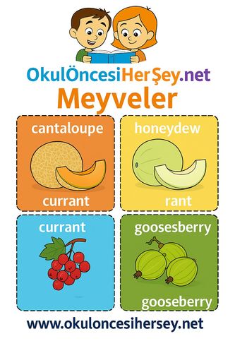 Çocuklar İçin  İngilizce Meyveler Flashkart  