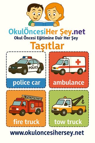 Çocuklar İçin  İngilizce Taşıtlar Flashkart  