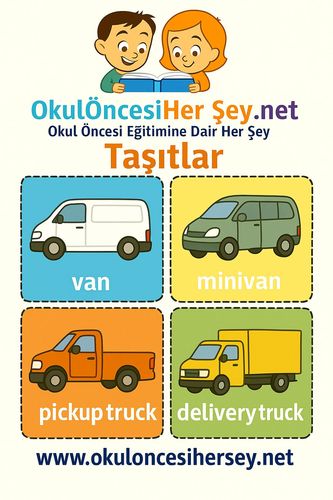 Çocuklar İçin  İngilizce Taşıtlar Flashkart  