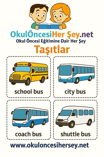 Çocuklar İçin  İngilizce Taşıtlar Flashkart  