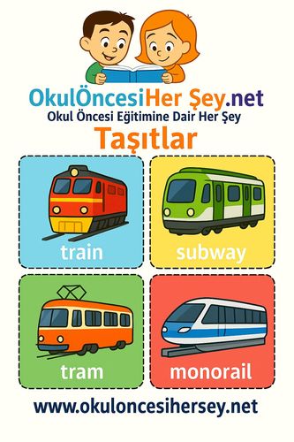 Çocuklar İçin  İngilizce Taşıtlar Flashkart  