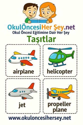 Çocuklar İçin  İngilizce Taşıtlar Flashkart  