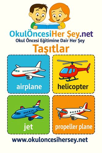 Çocuklar İçin  İngilizce Taşıtlar Flashkart  