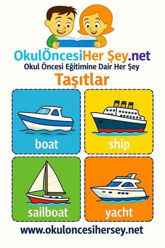 Çocuklar İçin  İngilizce Taşıtlar Flashkart  