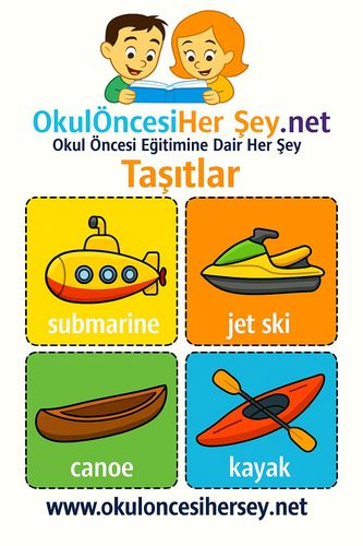 Çocuklar İçin  İngilizce Taşıtlar Flashkart  