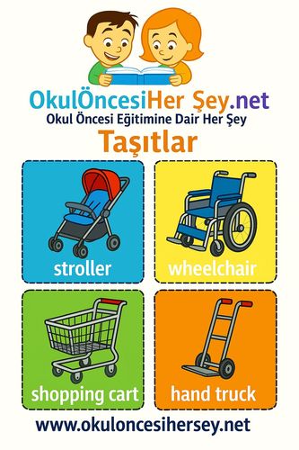 Çocuklar İçin  İngilizce Taşıtlar Flashkart  