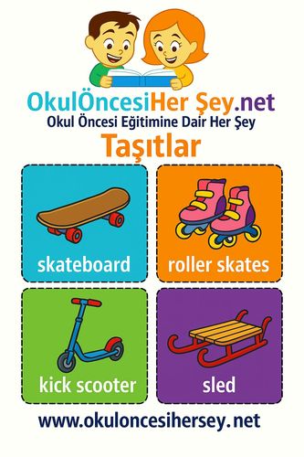 Çocuklar İçin  İngilizce Taşıtlar Flashkart  