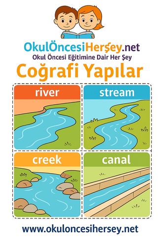 Çocuklar İçin  İngilizce Coğrafi Yapılar Flashkart  