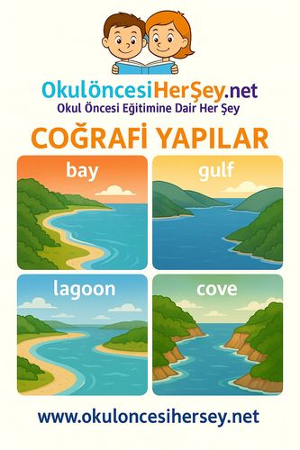 Çocuklar İçin  İngilizce Coğrafi Yapılar Flashkart  