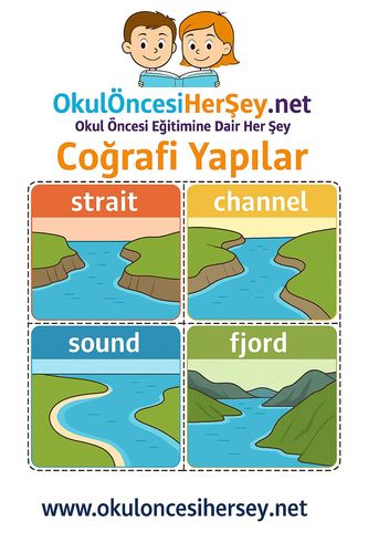 Çocuklar İçin  İngilizce Coğrafi Yapılar Flashkart  