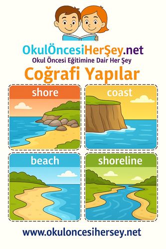 Çocuklar İçin  İngilizce Coğrafi Yapılar Flashkart  