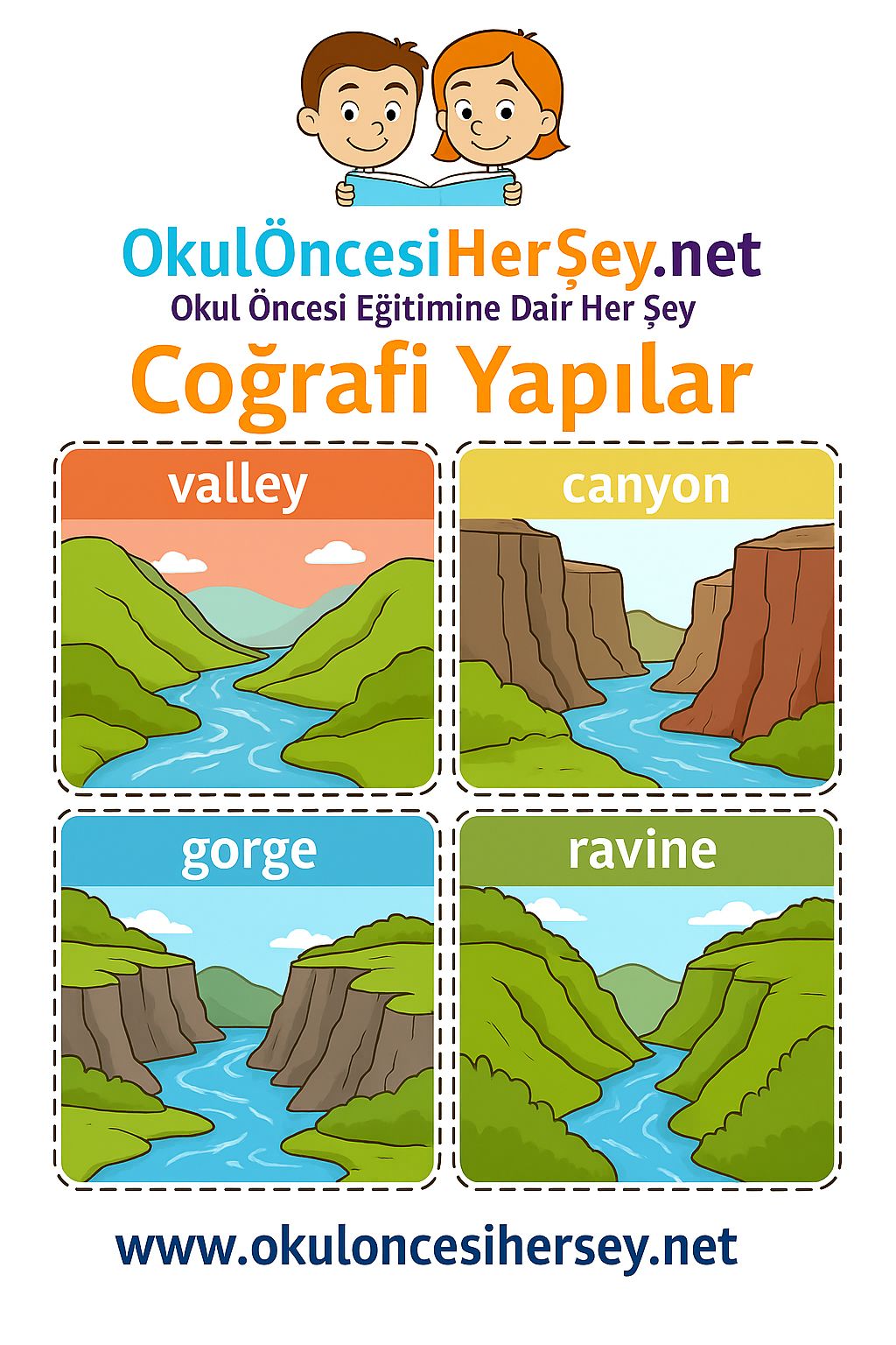 İngilizce Coğrafi Yapılar Flashkart