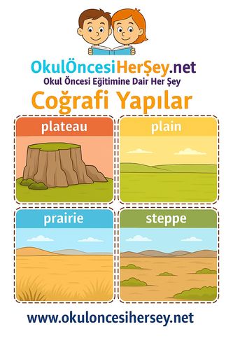 Çocuklar İçin  İngilizce Coğrafi Yapılar Flashkart  