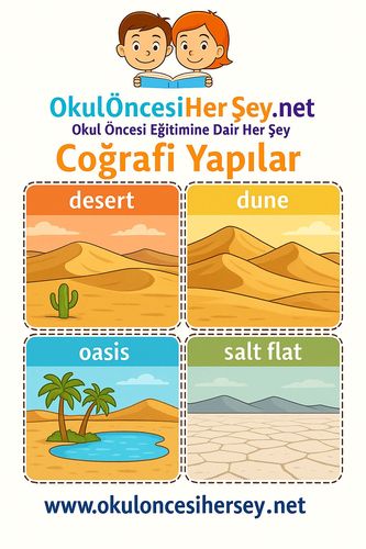 Çocuklar İçin  İngilizce Coğrafi Yapılar Flashkart  