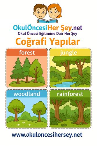 Çocuklar İçin  İngilizce Coğrafi Yapılar Flashkart  