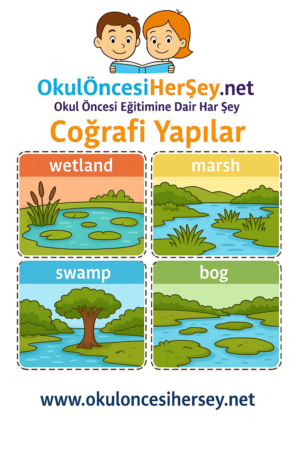 İngilizce Coğrafi Yapılar Flashkart