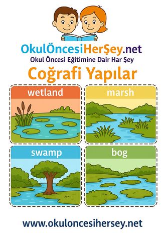 Çocuklar İçin  İngilizce Coğrafi Yapılar Flashkart  