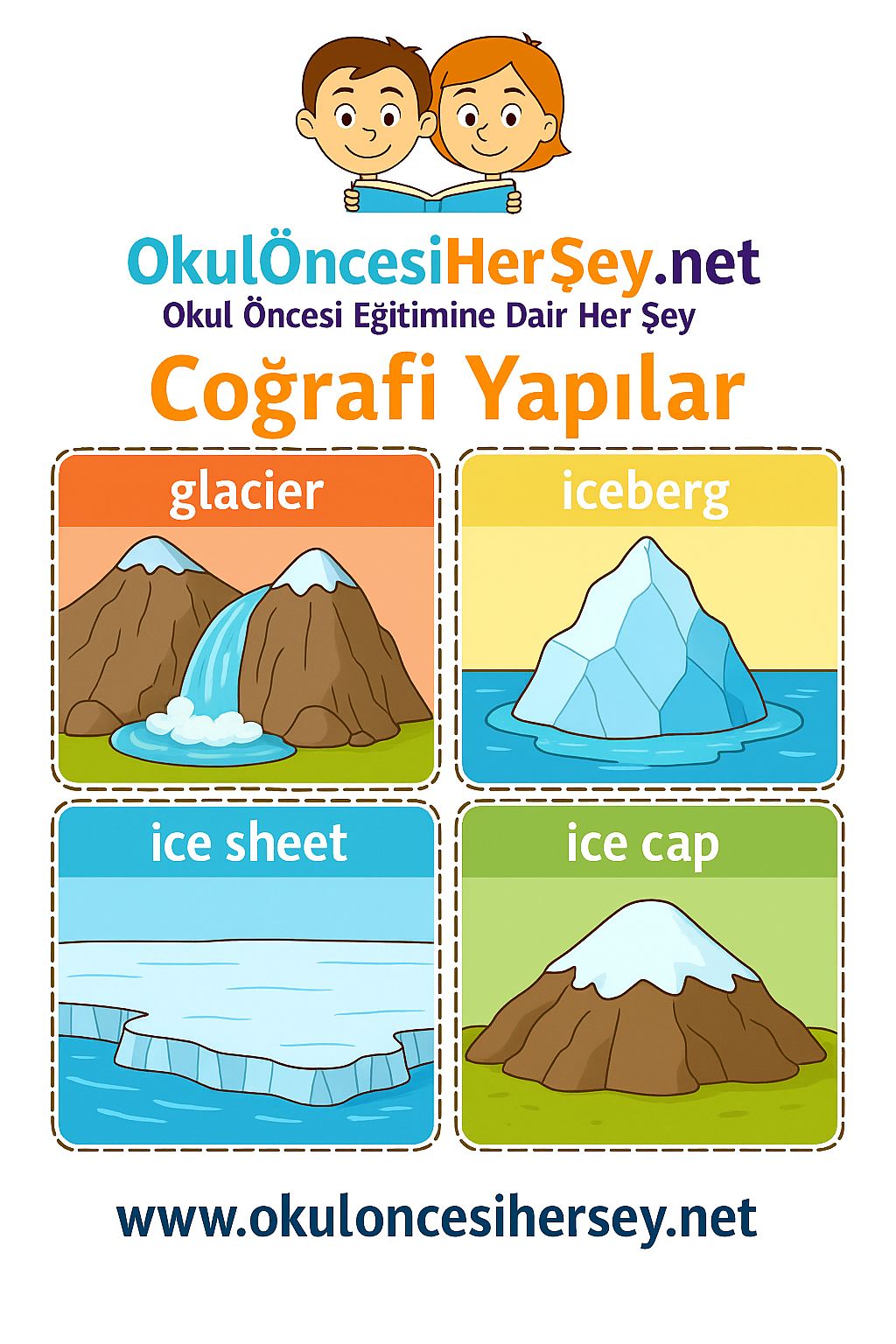 İngilizce Coğrafi Yapılar Flashkart