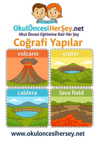 Çocuklar İçin  İngilizce Coğrafi Yapılar Flashkart  