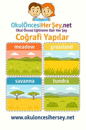 Çocuklar İçin  İngilizce Coğrafi Yapılar Flashkart  