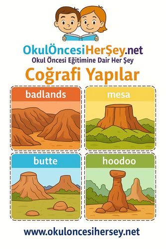 Çocuklar İçin  İngilizce Coğrafi Yapılar Flashkart  