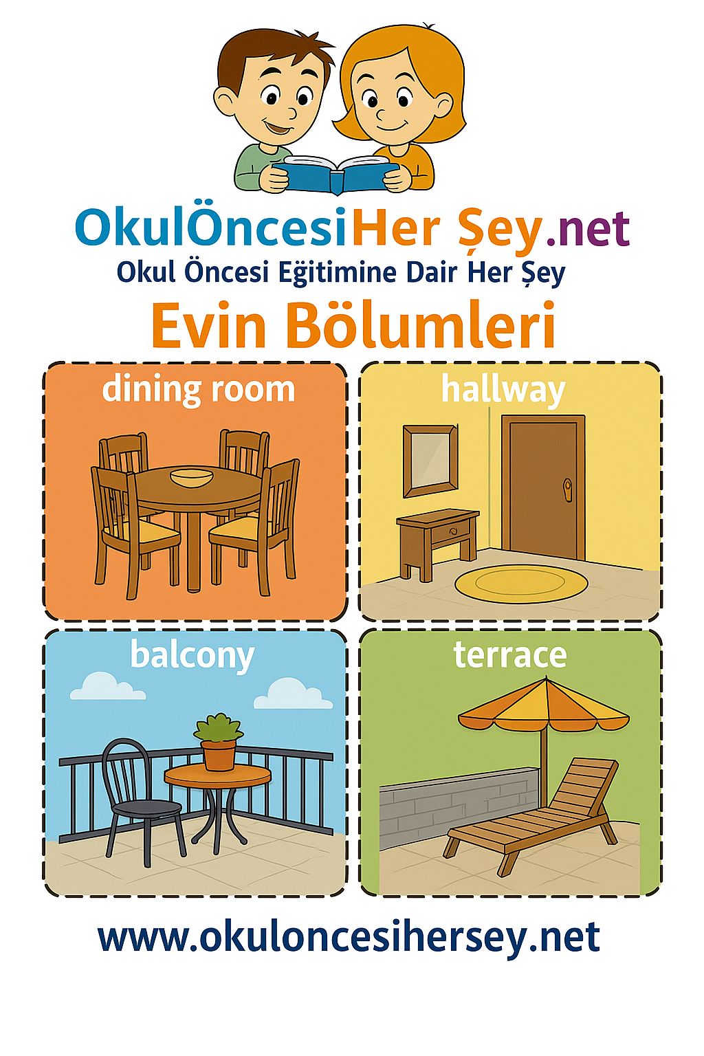 İngilizce Evin Bölümleri Flashkart