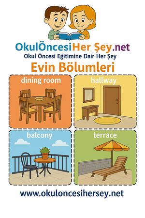 Çocuklar İçin  İngilizce Evin Bölümleri Flashkart  