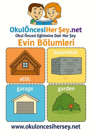 Çocuklar İçin  İngilizce Evin Bölümleri Flashkart  