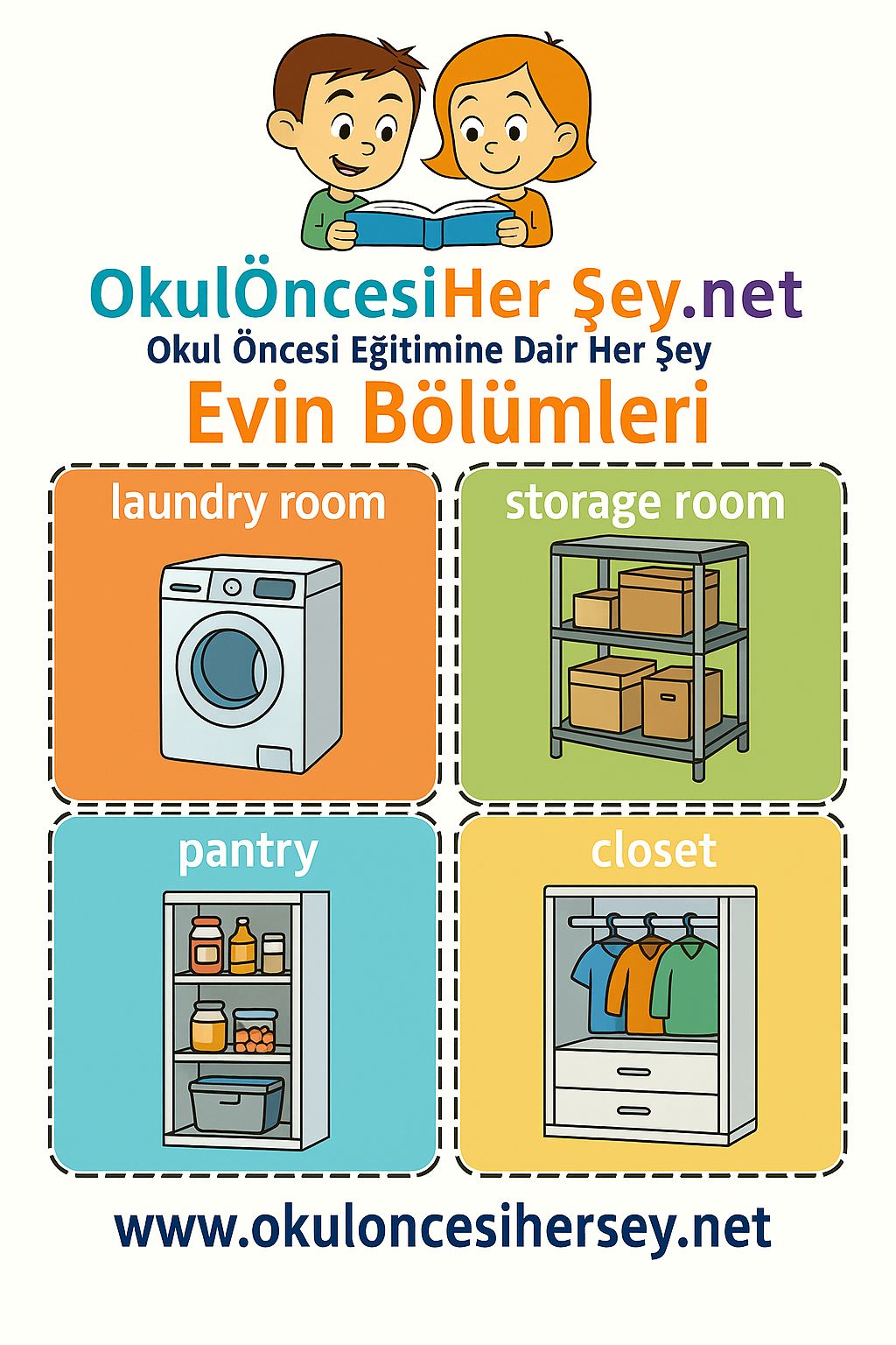 İngilizce Evin Bölümleri Flashkart